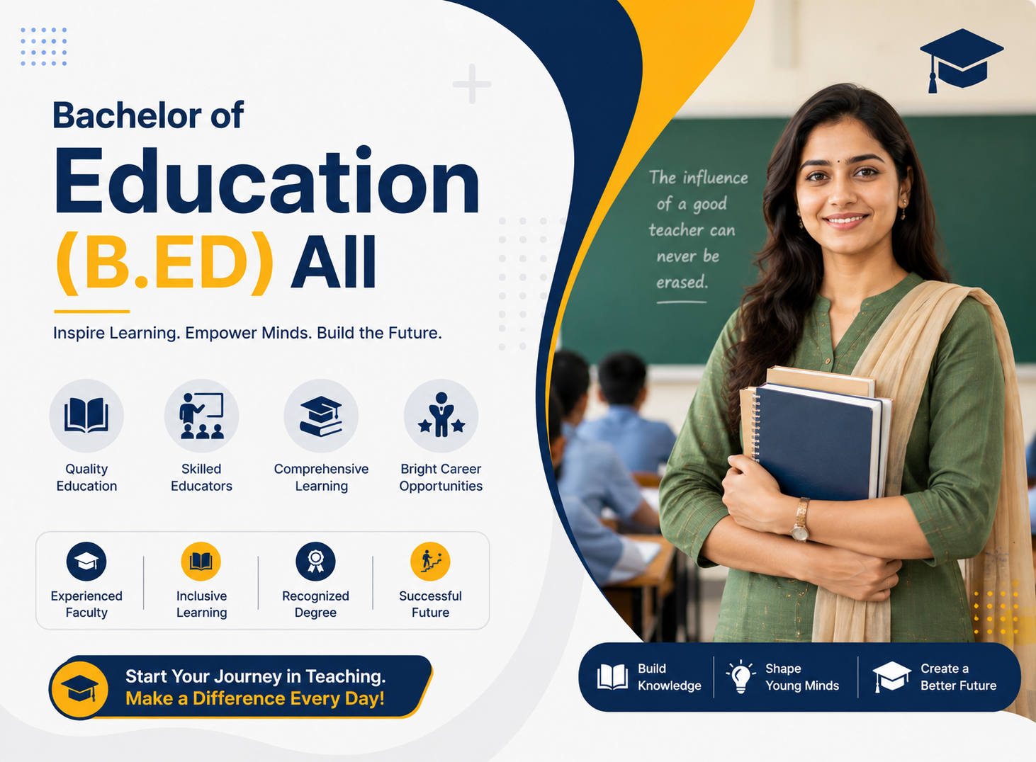 Bachelor of Education (B.ED) All